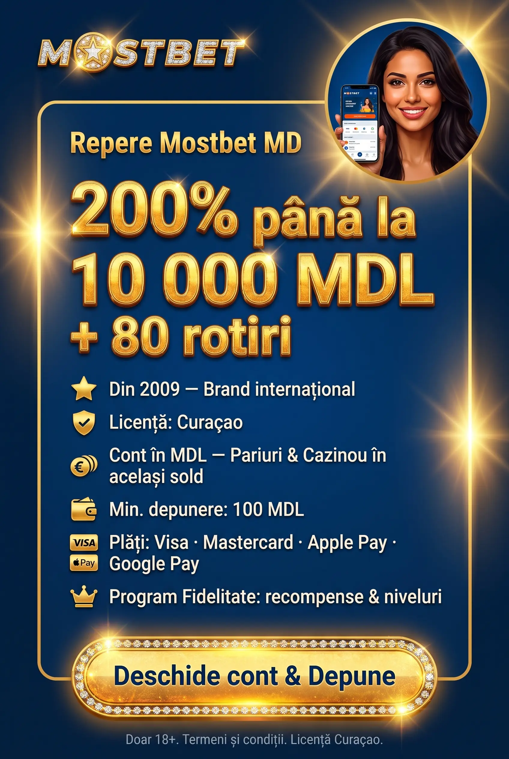 Informații cheie despre Mostbet MD