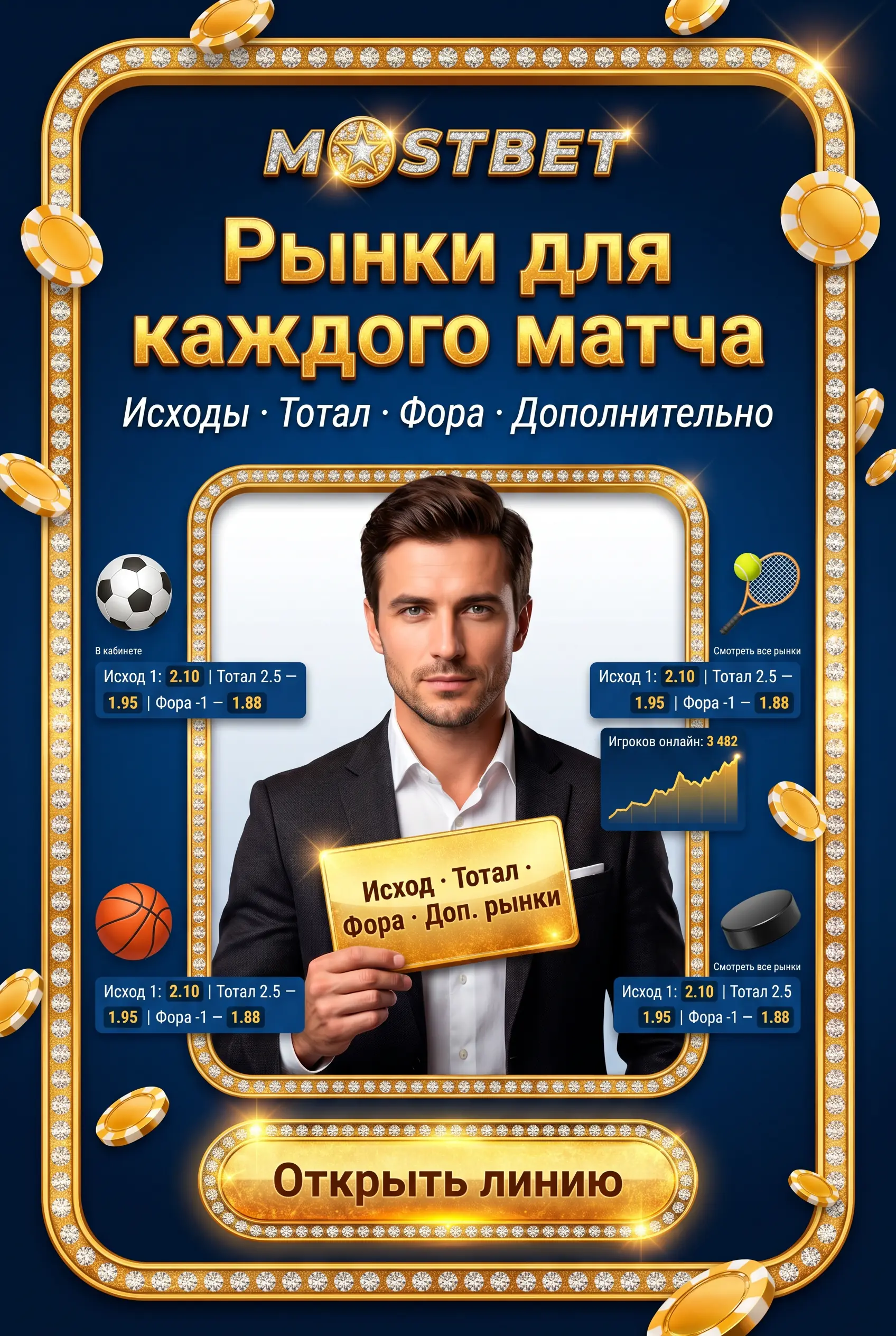 Дисциплины и доступная линия событий Mostbet