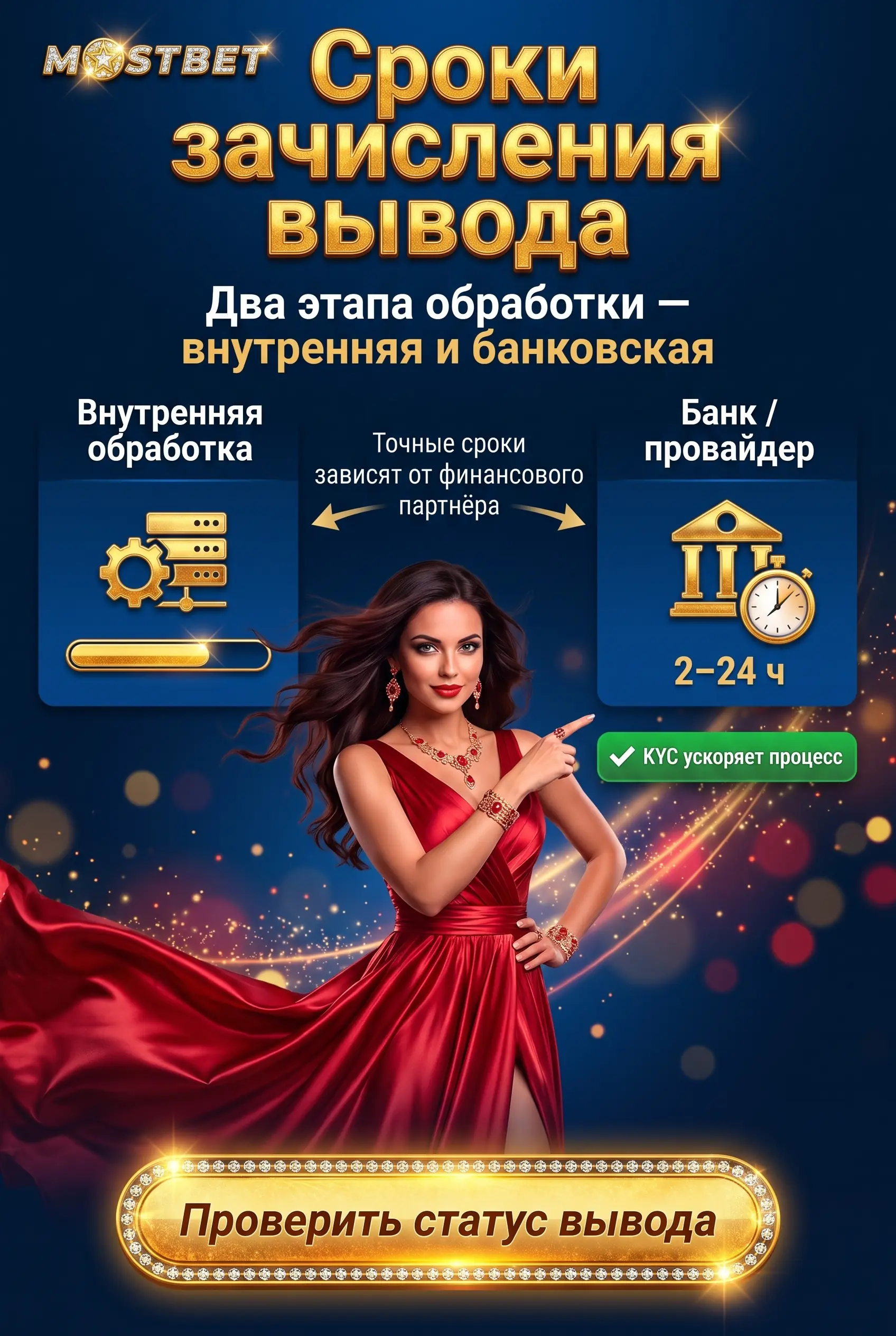 Сроки зачисления вывода Mostbet
